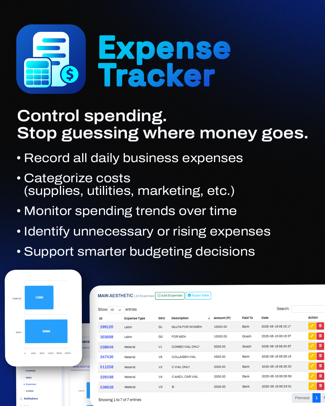 AVA Expense Monitoring