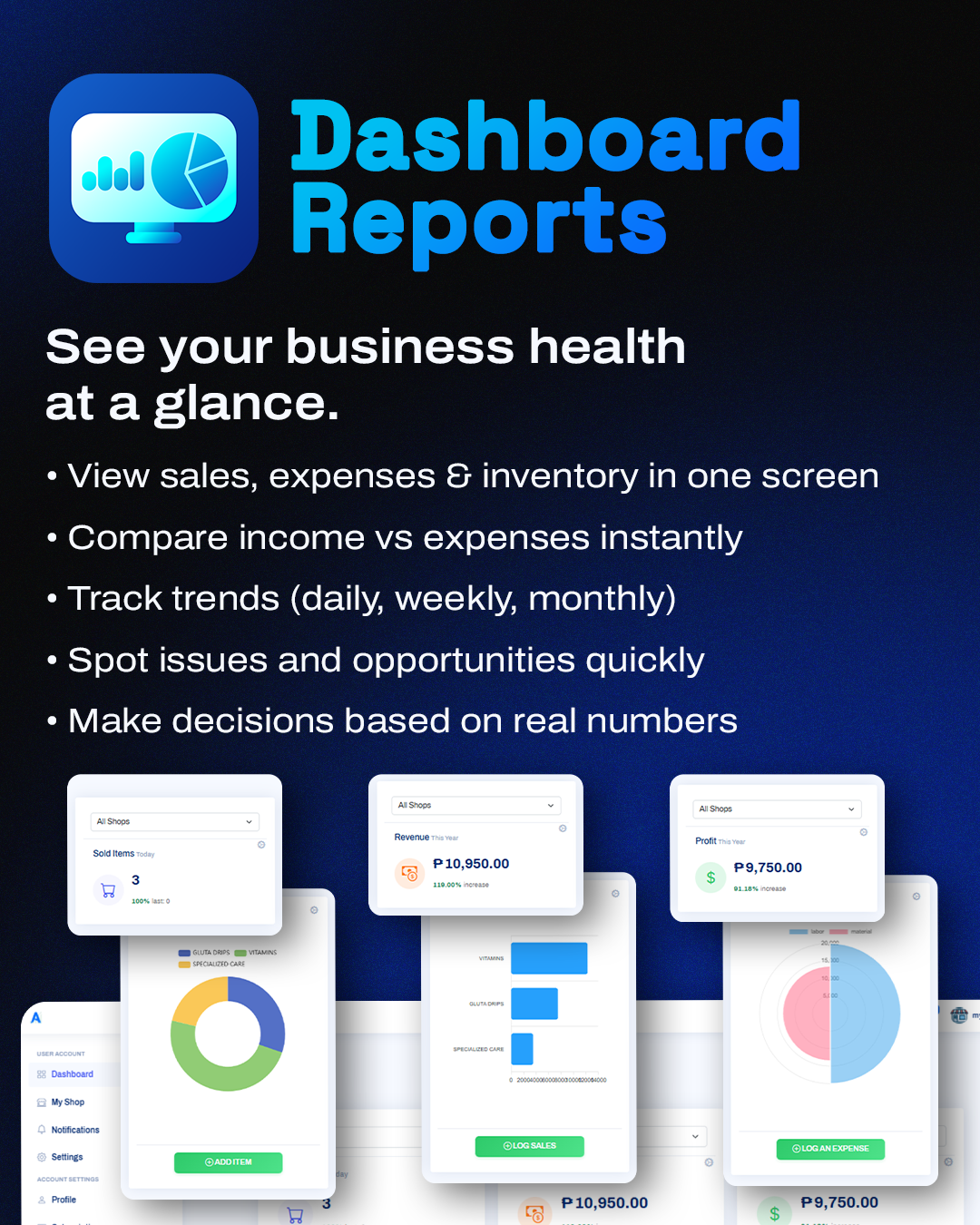 AVA Dashboard Reports